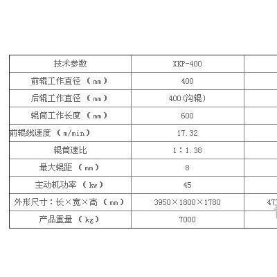 青島納源XKP再生膠設備，橡膠機械，破碎機，破碎機價格