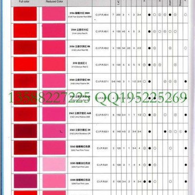 供應杭州前進牌立索爾深紅W*有機顏料紅49:2 產品