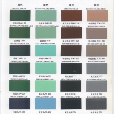 供應“三環”Lu90-230建材著色顏料翠綠