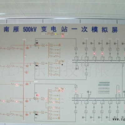 SYDP智能型調度模擬屏 取代老式驅動盒控制PPO材料25m