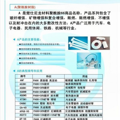 供應PA66 GF30N1