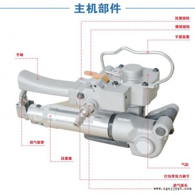 **手提氣動打包機(jī)，自動PET塑鋼帶打包機(jī)，手提自動捆包機(jī)