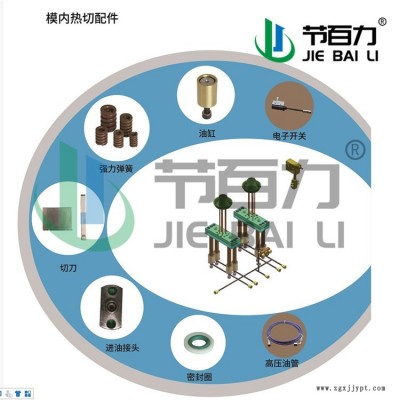 節百力 模內熱切  模內切廠家  超高壓時序控制器  非標模內熱切 自動切澆口  模內熱切技術