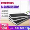 廠家直銷聚氨酯板保溫板室內隔音防火隔熱復合板保溫材料聚氨酯板