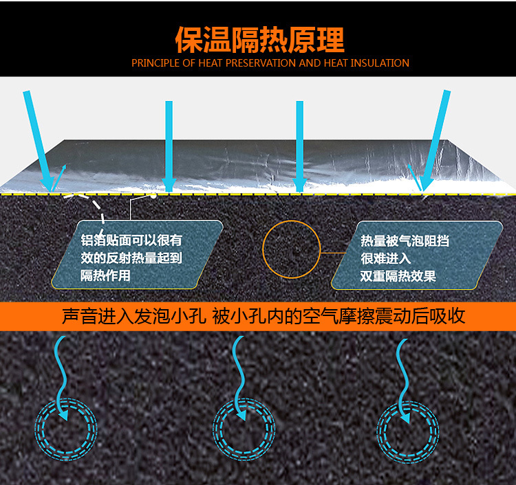橡塑隔熱保溫膜詳情頁副本_04
