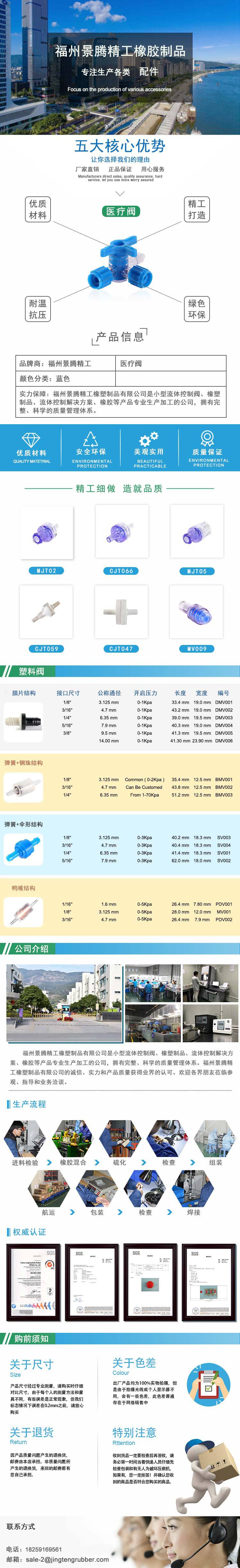 醫療