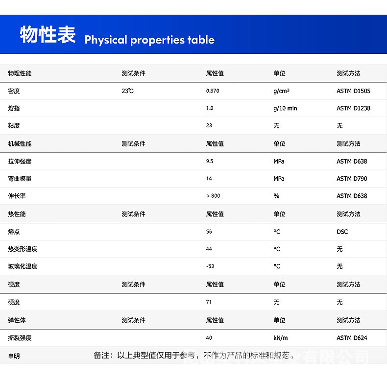 POM_LG化學_05.jpg