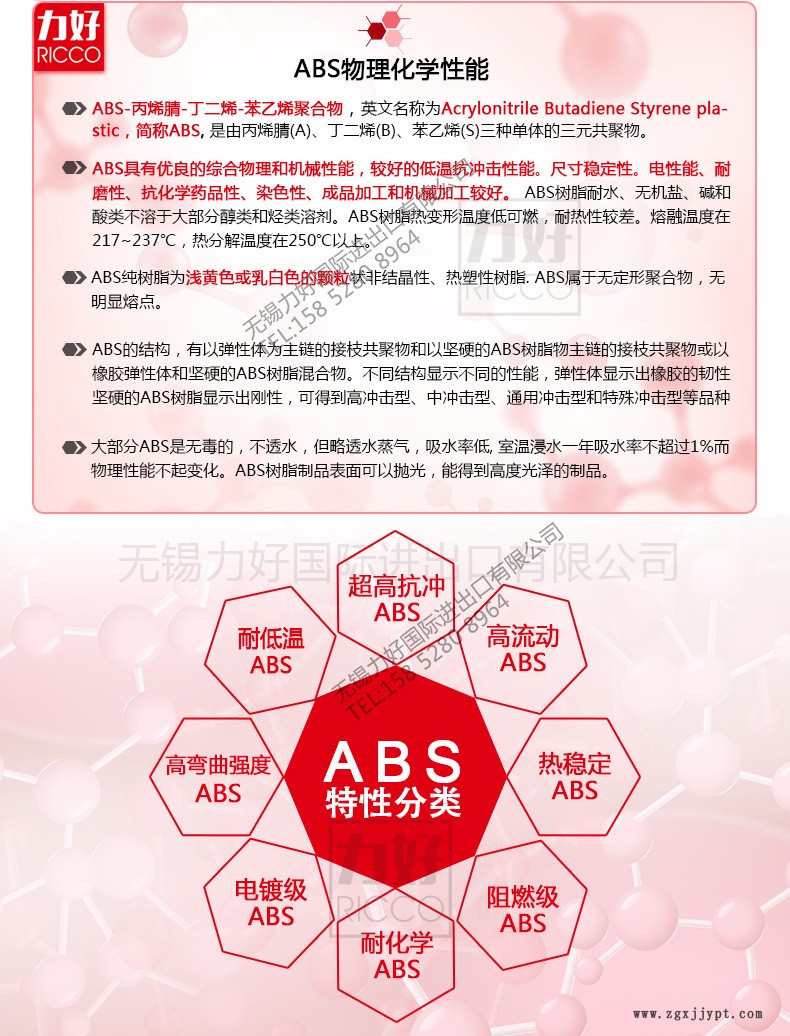 德國巴斯夫GP-22內頁_02.jpg