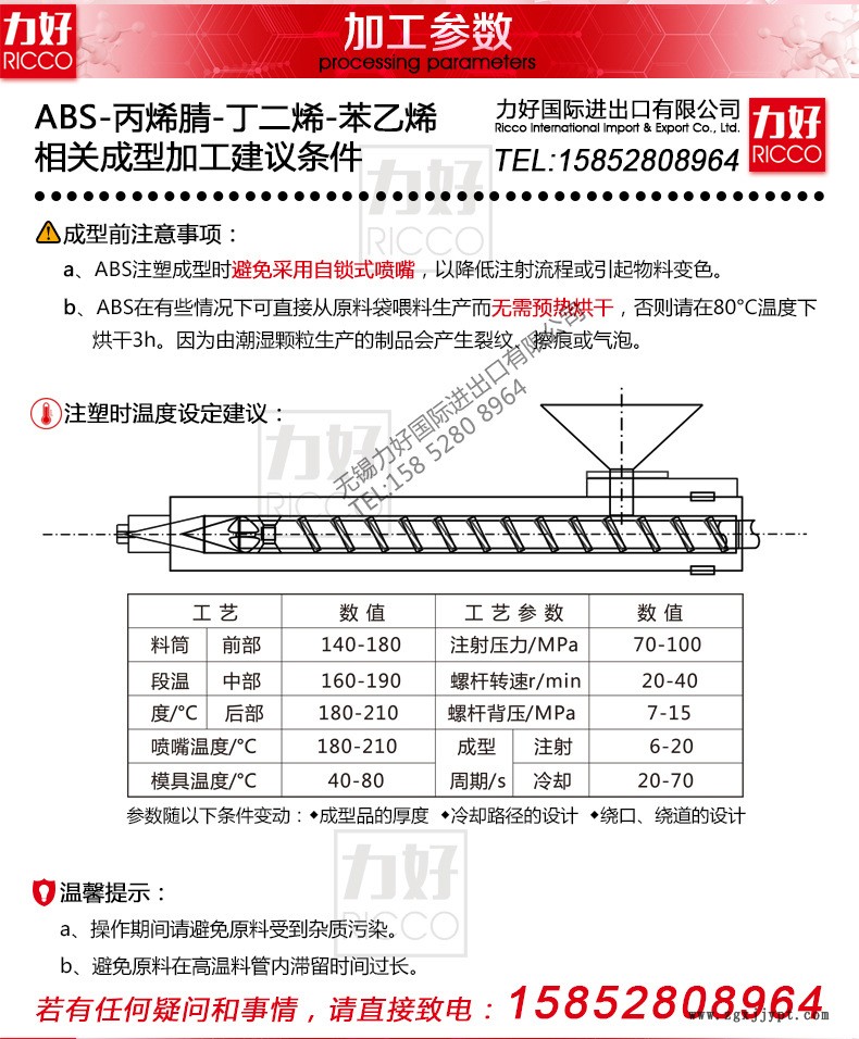 德國巴斯夫GP-22內頁_03.jpg
