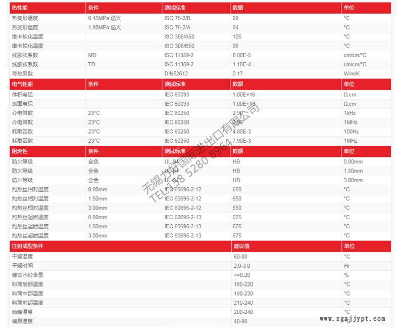 德國巴斯夫GP-22內頁_05.jpg