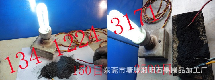 大小目數均導電