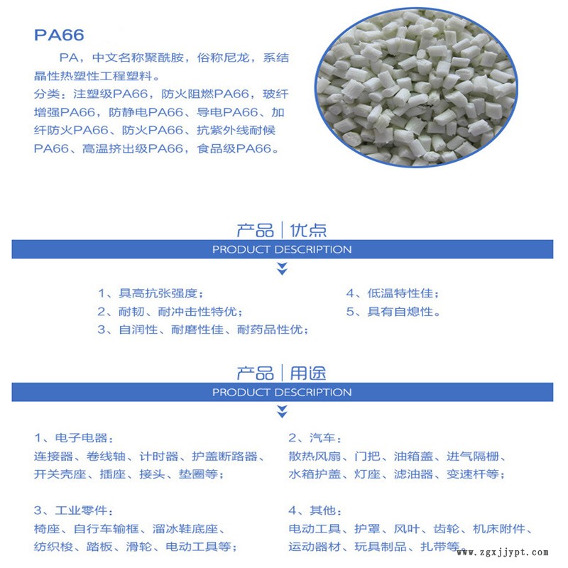 PA66說明