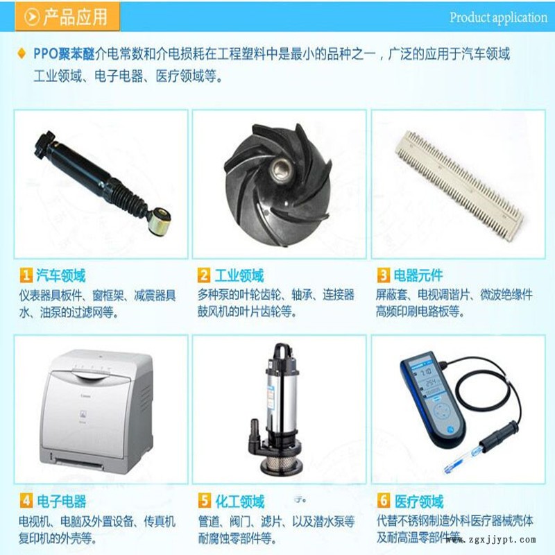 PPO 日本旭化成產(chǎn)品應(yīng)用