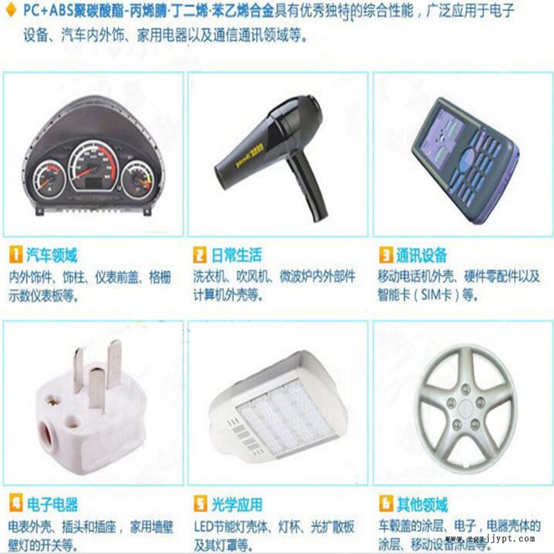 臺灣奇美PC-AB產品展示2_副本