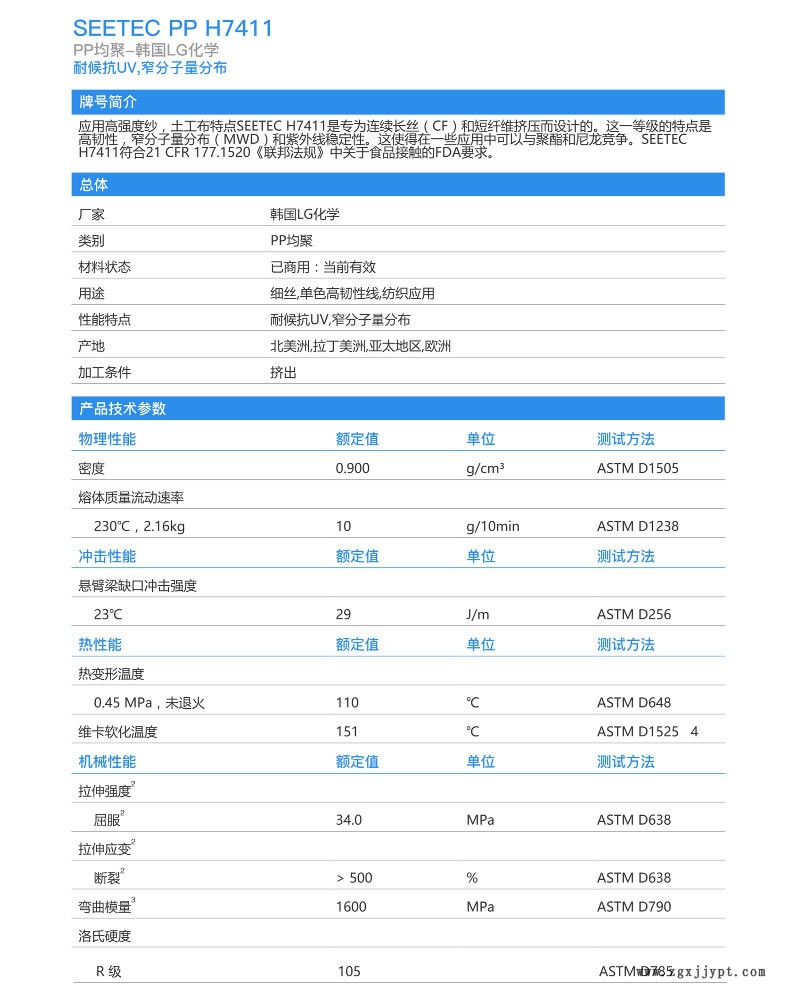 搜料網-SEETEC-PP-H7411-(1)_1.jpg