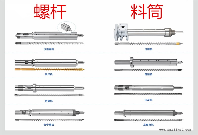 pet螺桿塑化不好怎么辦_注塑機abc螺桿_