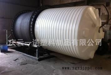 新磨具外加強(qiáng)筋10噸滾塑容器塑料桶，10噸大型水塔塑料桶廠家示例圖5