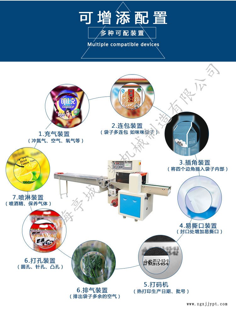 全國聯保竹炭口罩 密封圈枕式全自動包裝機美工刀 奶嘴快速包裝機示例圖6