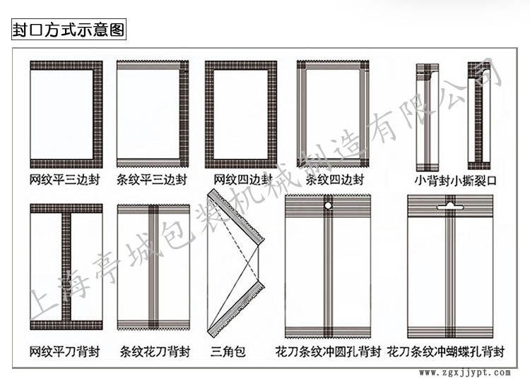 全國聯保竹炭口罩 密封圈枕式全自動包裝機美工刀 奶嘴快速包裝機示例圖4
