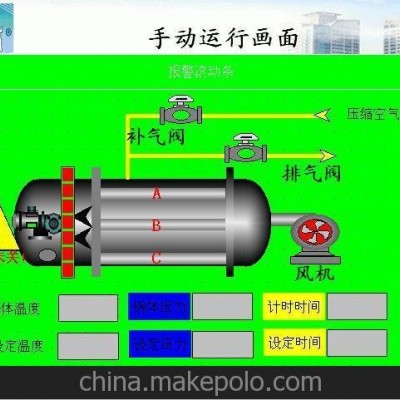 硫化罐，電蒸汽導熱油電磁熱壓罐