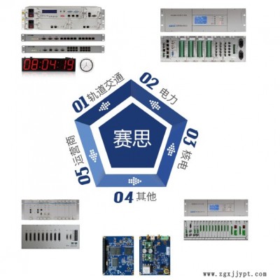 賽思 NTP時間服務器支持RS422,PPS+TOD,NTP和PTP,gps授時系統TS8000