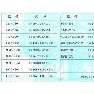 生產(chǎn)圓式離合器橡膠氣囊隔膜氣囊專家  河南大林x