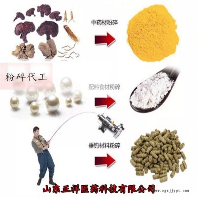 正祥醫藥 新食品原料 超微粉碎 低溫破壁 物理細胞破壁 代加工 擠壓破壁 五谷粉碎 超細粉 廠家代加工