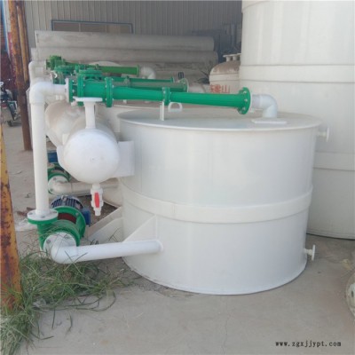 供應(yīng)聚丙烯水噴射真空機組 水噴射真空泵 環(huán)保型真空機組