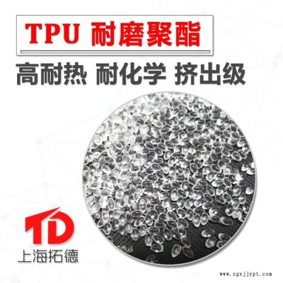 TPU再生料**