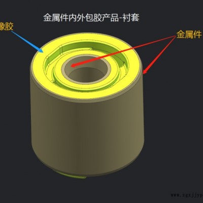 橡膠固態(tài)平壓模具、轉(zhuǎn)注模具、液態(tài)注射熱流道模具、冷流道模具設(shè)計教程