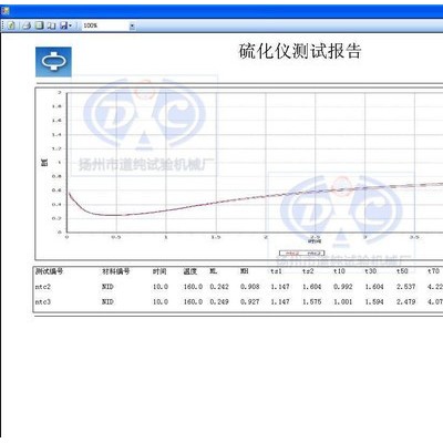 橡膠無轉(zhuǎn)子硫化儀，電腦型硫化儀，橡膠測(cè)試硫化儀