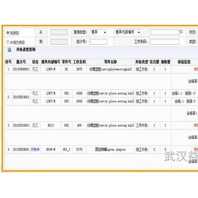 供應益模V6.5**模具ERP/APS/ME 廣東模具管理軟件 模具管理方法