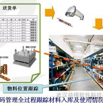 供應益模模具質量管理軟件--模具車間管理 浙江模具管理程序 模具管理規(guī)范