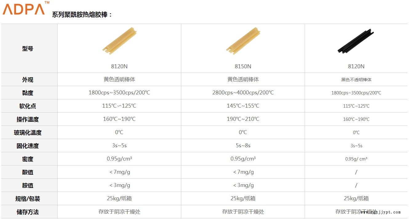 PA膠棒參數1