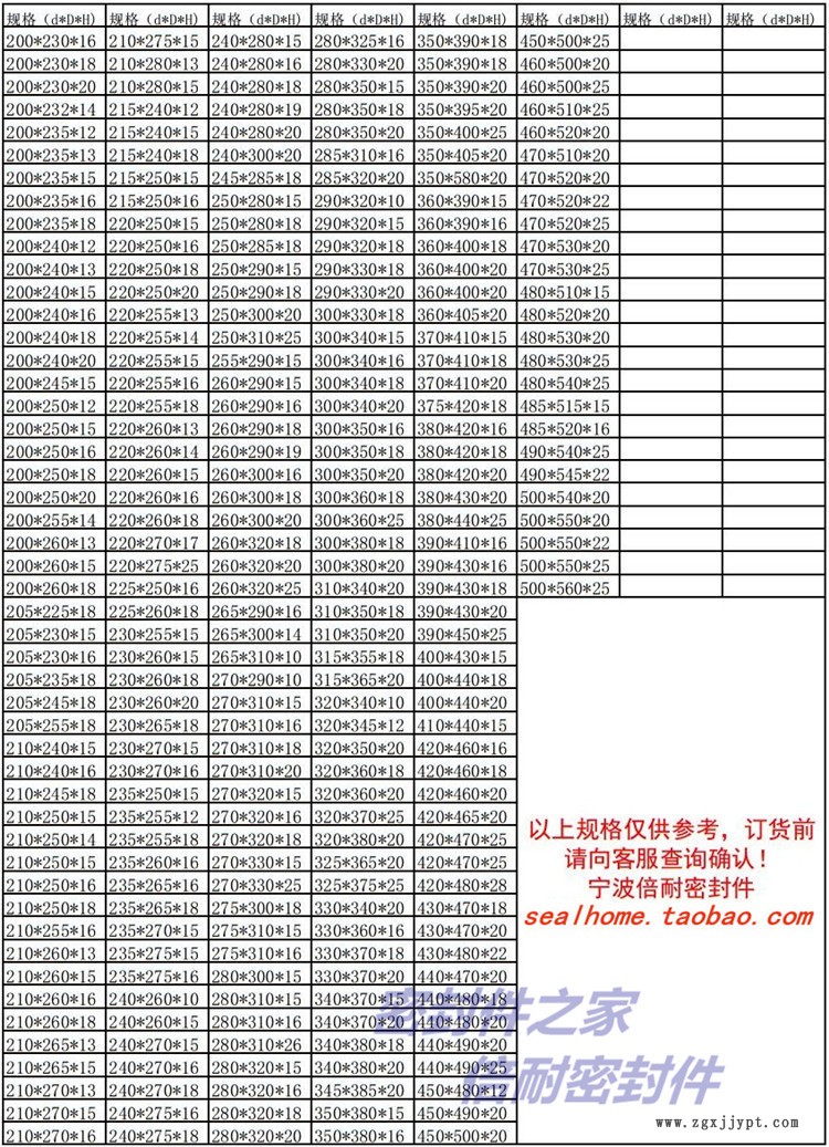 TC規格10