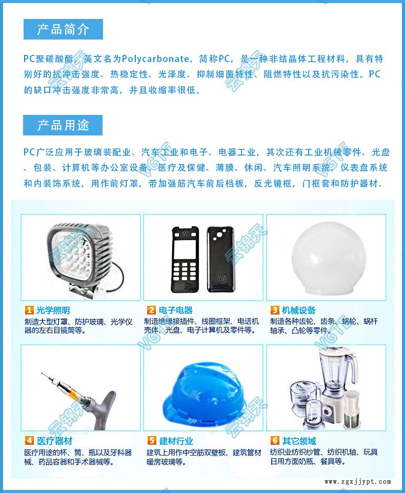 PC產品簡介