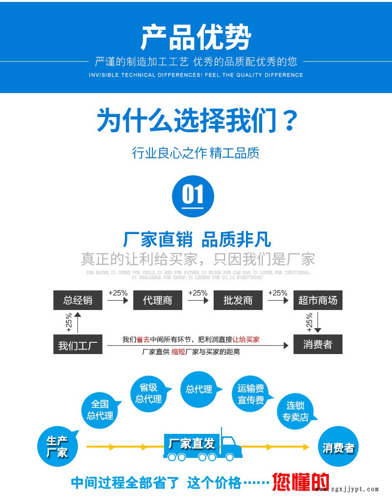 TPU詳情頁_05