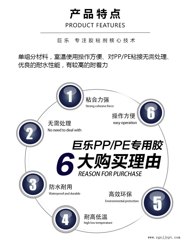巨樂(lè)J-2122PP膠水免處理聚丙烯PE聚乙烯粘金屬塑料強(qiáng)力專用膠粘劑示例圖5