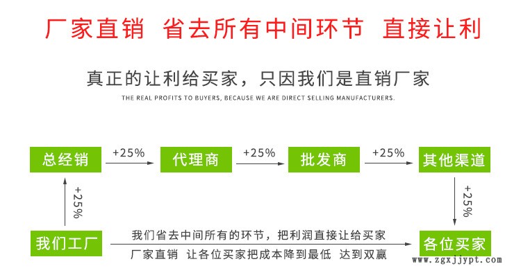 廠家直銷惰性塑料專用處理劑 PP-PE-POM-TPE-HDPE表面活性底涂劑示例圖3