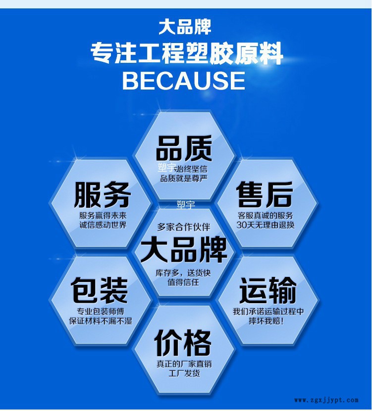 薄板、電線電纜、膠水/膠紙、添加劑 色母粒EVA 美國 VC590示例圖3