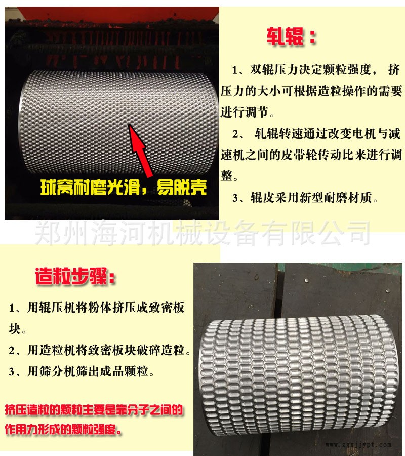 硫酸銨擠壓造粒機(jī)@炭黑對輥造粒機(jī) %無機(jī)肥擠壓干法造粒機(jī)示例圖4