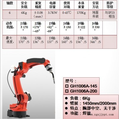 焊接機器人 自動焊接機機械手 連續點焊機不銹鋼門窗 大工件焊接機 6軸焊接機器人 機械臂