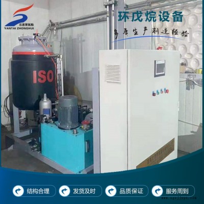 聚氨酯pu發泡機價格-聚氨酯pu發泡機-忠惠聚氨酯機械可信賴