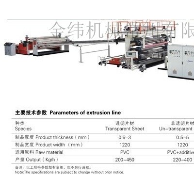 金緯機械常州擠出機-異向平行雙螺桿造粒生產線商家