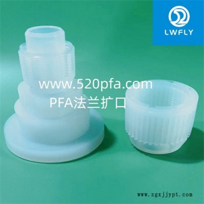 PFA法蘭擴口直接配件-蘇州吾爾靈貿易公司