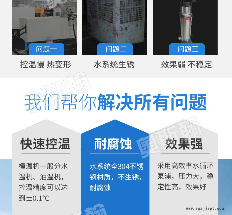 運(yùn)油式模具溫度控制機(jī) 油式模溫機(jī) 6KW恒溫200度油溫機(jī)現(xiàn)貨示例圖4
