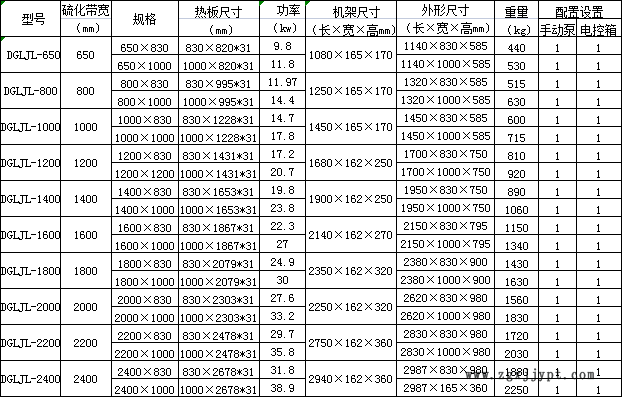 硫化機型號 (2).jpg